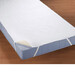 Lanudo® Molton Matratzenauflage...