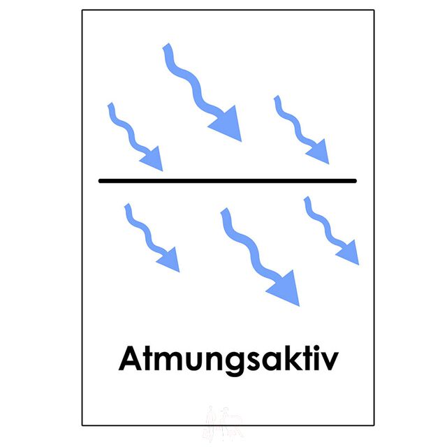 Lanudo Molton Matratzenauflage 90x200 cm