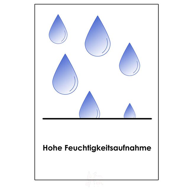 Lanudo Molton Matratzenauflage 90x200 cm