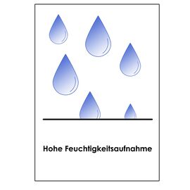 Lanudo Molton Matratzenauflage 90x200 cm