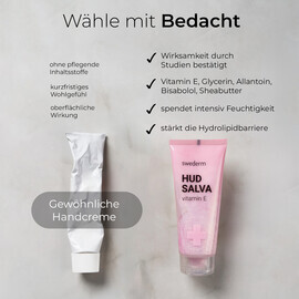 Swederm Hudsalva Vitamin E Handcreme 100 ml